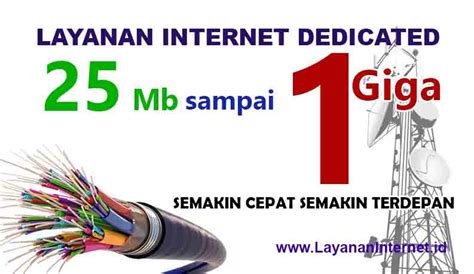 first media internet rumah